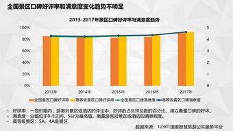 從數(shù)據(jù)洞察到服務(wù)賦能 互聯(lián)網(wǎng)資訊中心如何重塑旅行預(yù)訂生態(tài)